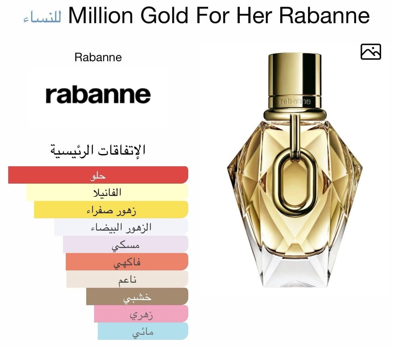 عطر رابان مليون غولد فور هير النسائي - الصورة 2